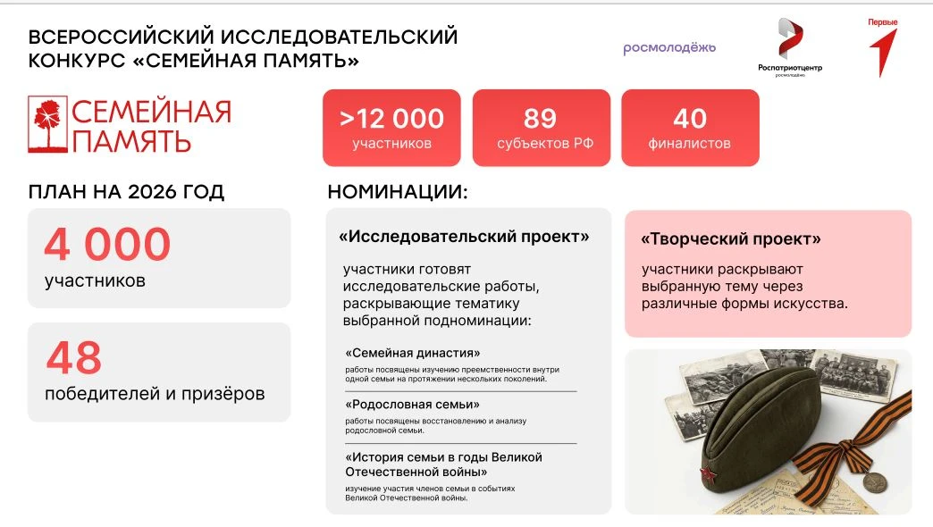 🛎️ Всероссийский исследовательский конкурс «Семейная