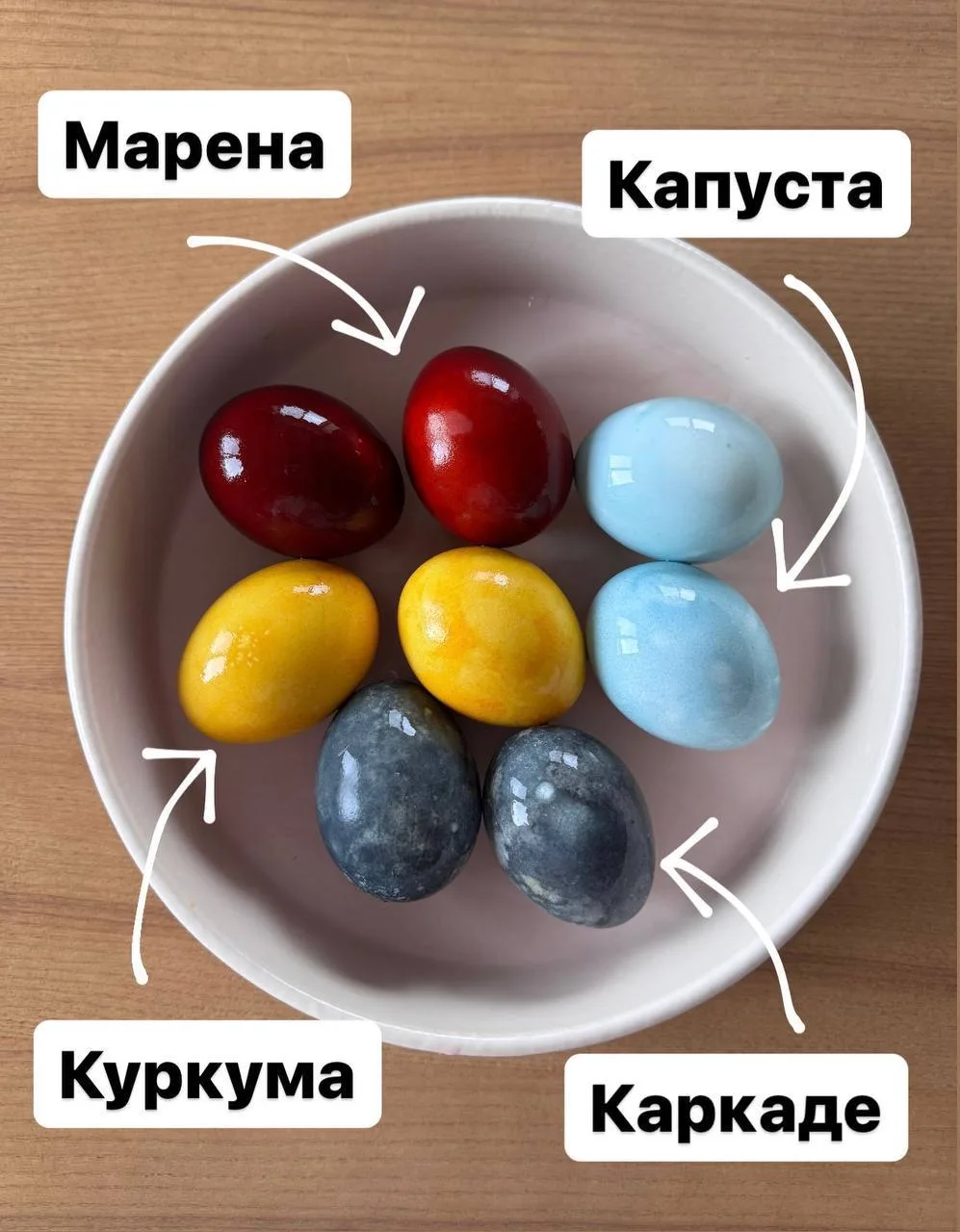 Красим яйца на Пасху натуральными красителями без вреда для здоровья   Каждый год у меня перед Пасхо