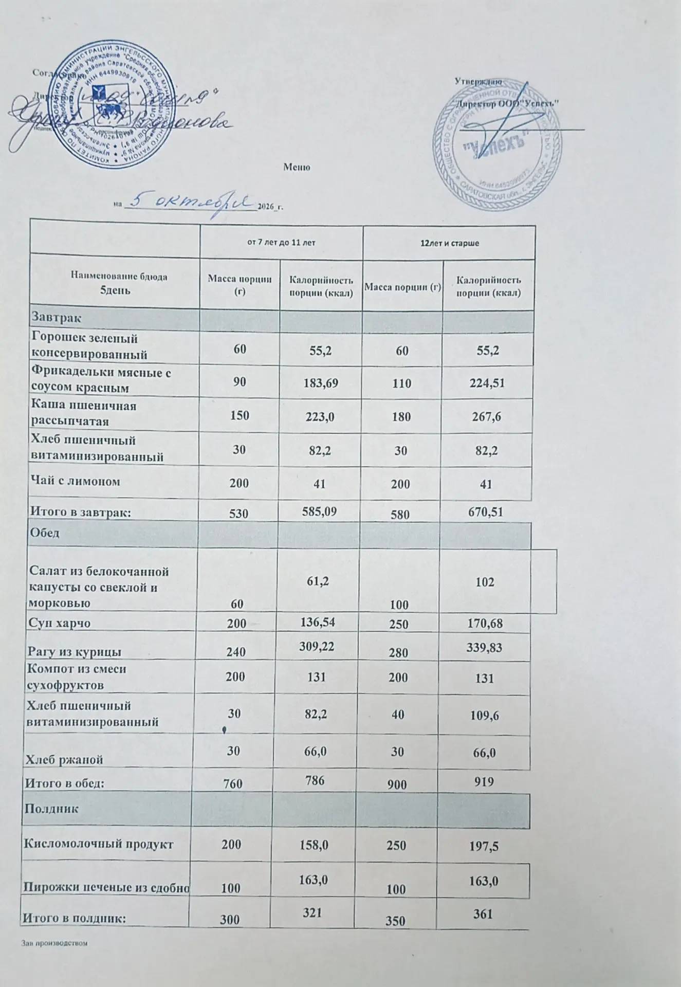 МЕНЮ 02.10.2026