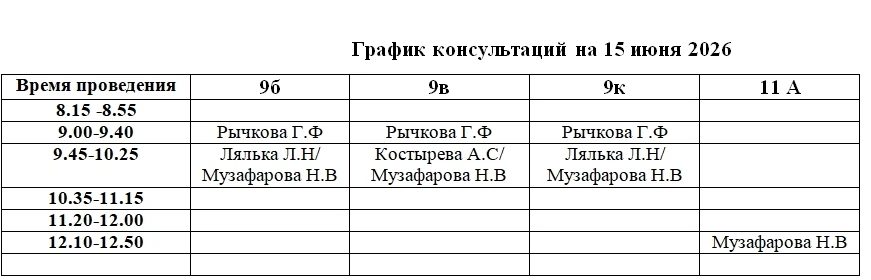 💥  Внимание! График консультаций для учеников 9-х, 11-х классов на 15 июня