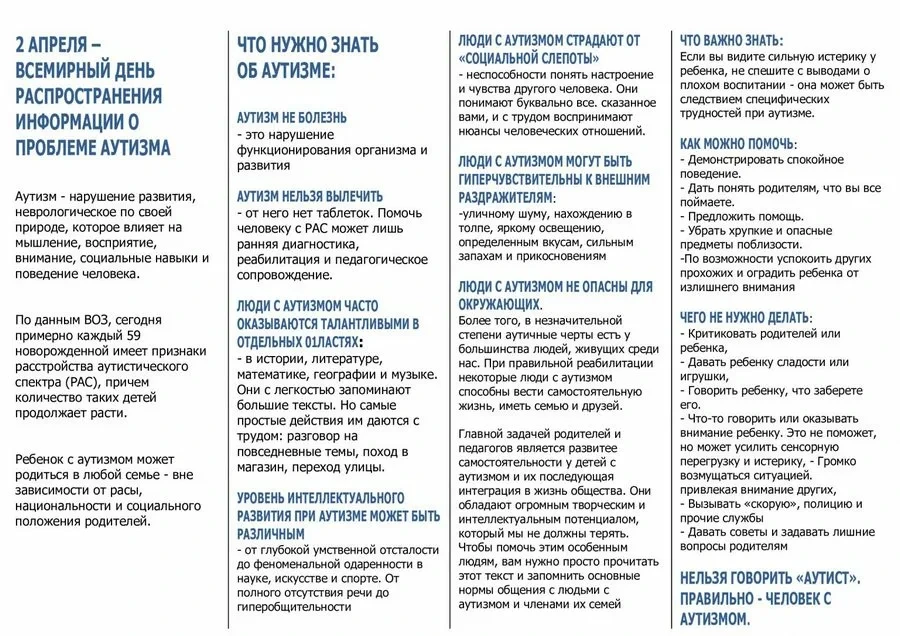 С 27.03.2026 г. по 03.04.2026 г. проводится информационная кампания, посвященная Междун...
