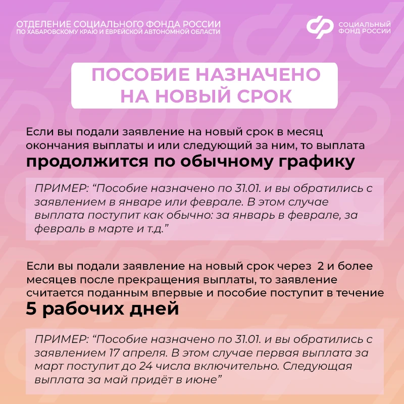 🤱 Когда поступит первая выплата единого пособия? В зависимости от жизненной ситуации сроки могут быт