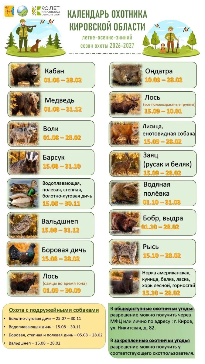Кировский охотничий марафон