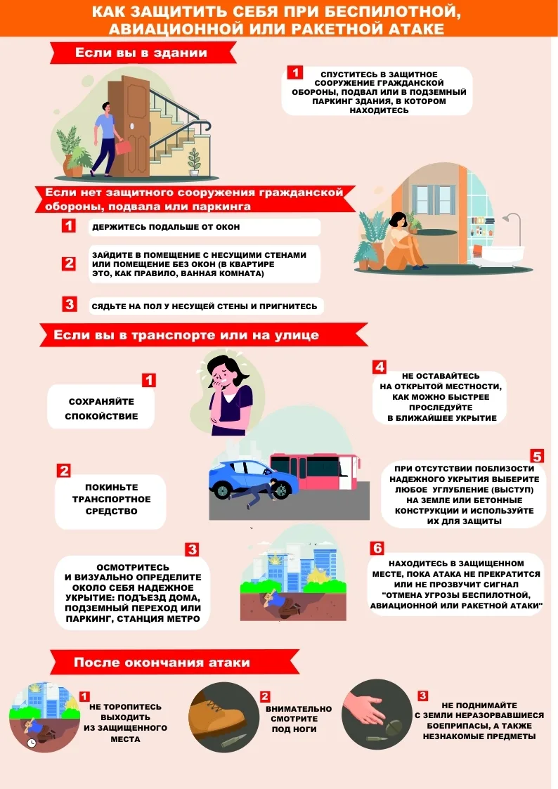 Бурнаковский | Московский район | Нижний Новгород🏡

Министерство региональной безопасности Нижегоро