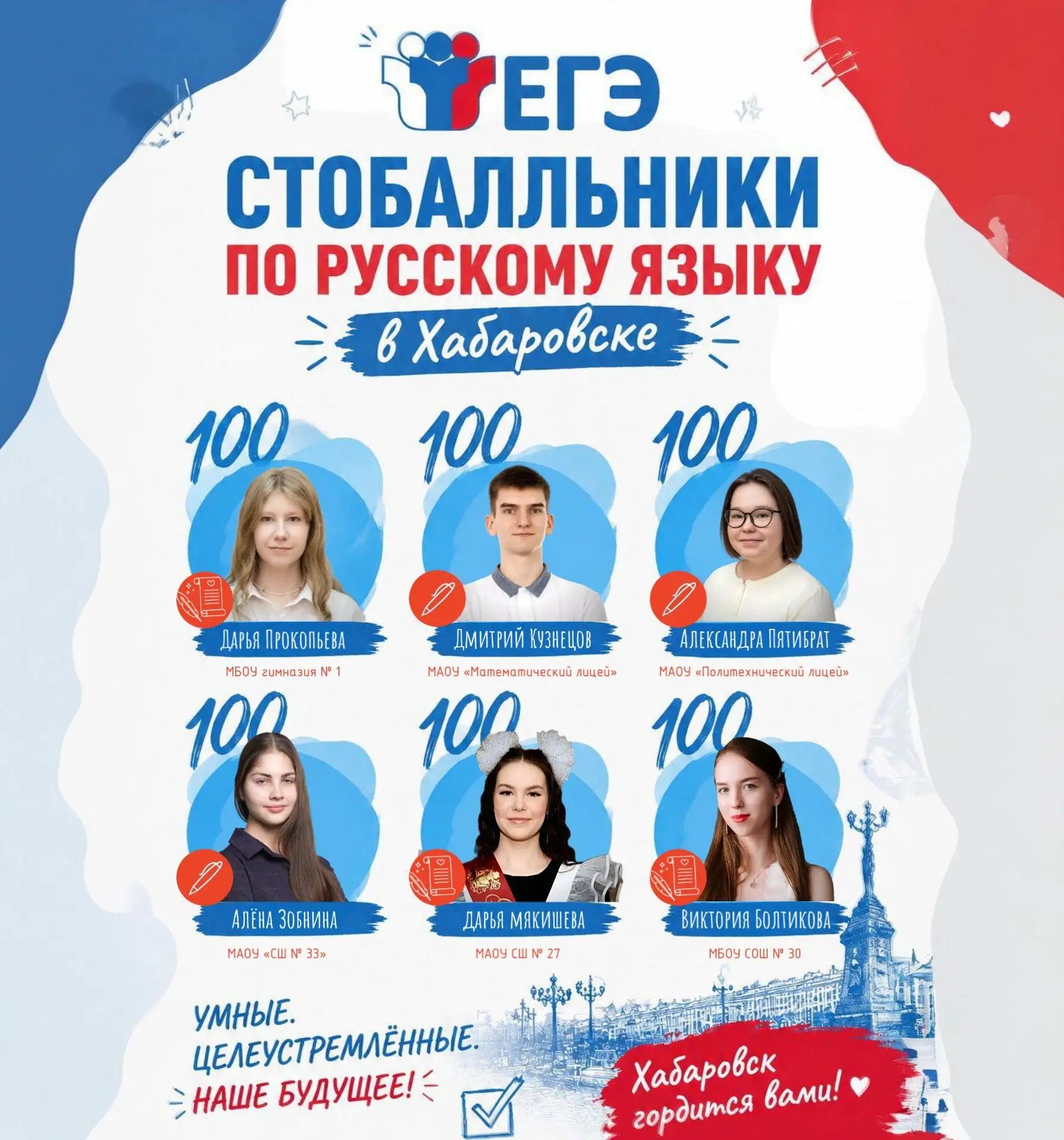 ГОРДИМСЯ НАШИМИ ВЫПУСКНИКАМИ! 🎓