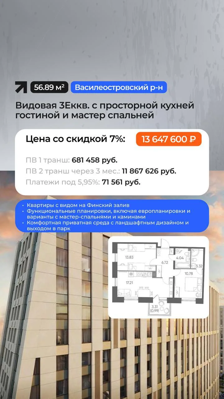 Подборка с самыми интересными семейными планировками💼Питер