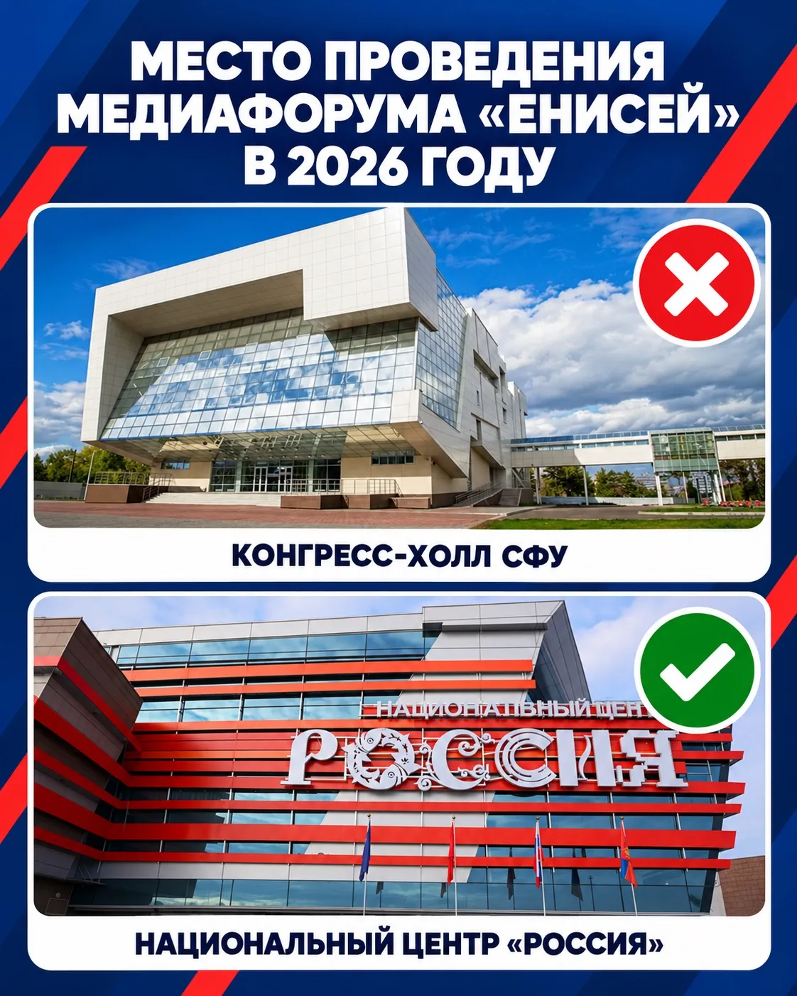 Внимание: место проведения медиафорума «Енисей»
