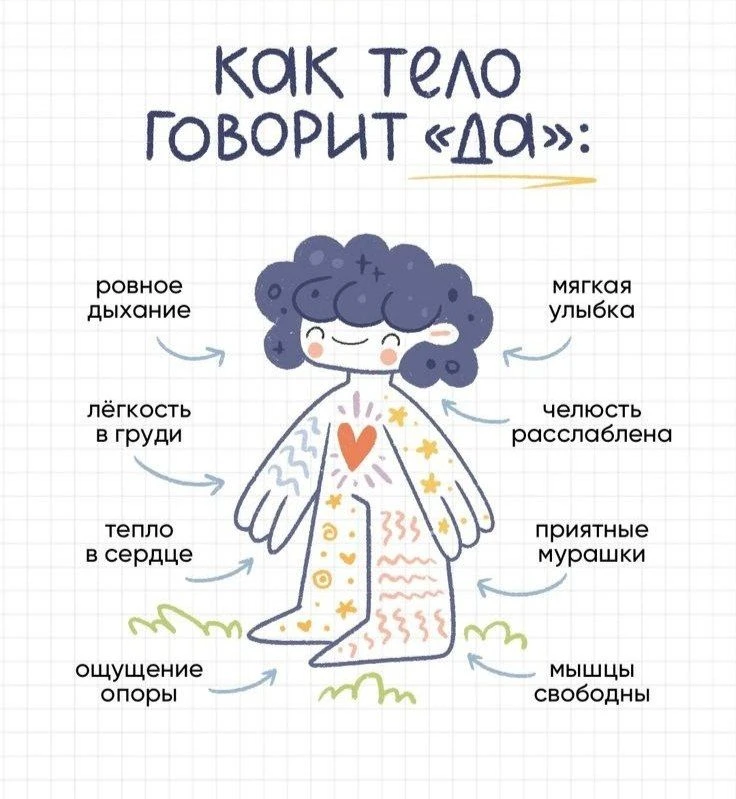 Добрый день, уважаемые участники группы 🤗 
✨ Иногда «ДА» у детей звучит не словами, а телом: рассла