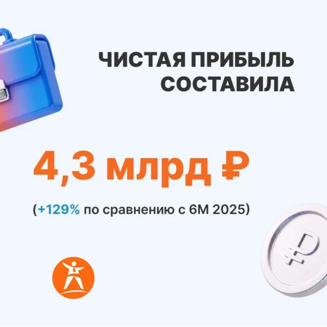 Европлан #LEAS явно показывает, насколько резко может измениться ситуация после смены с...