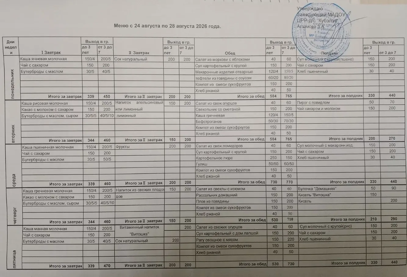 🍋Меню с 24.08 по 28.08.2026 года