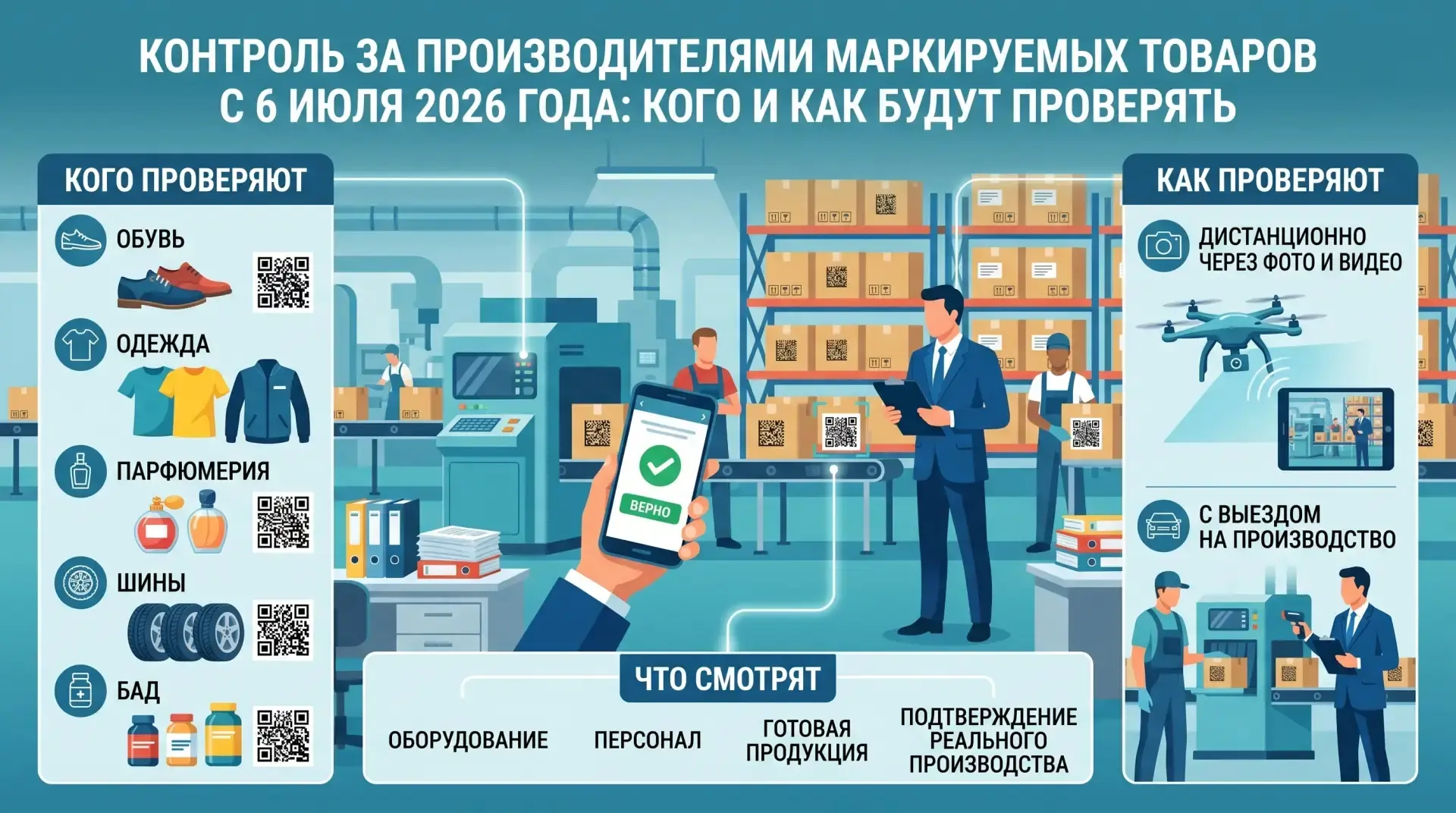 ‼‼‼‼‼

С июля 2026 года ужесточены требования к производителям продукции, подлежащей обязательной ма