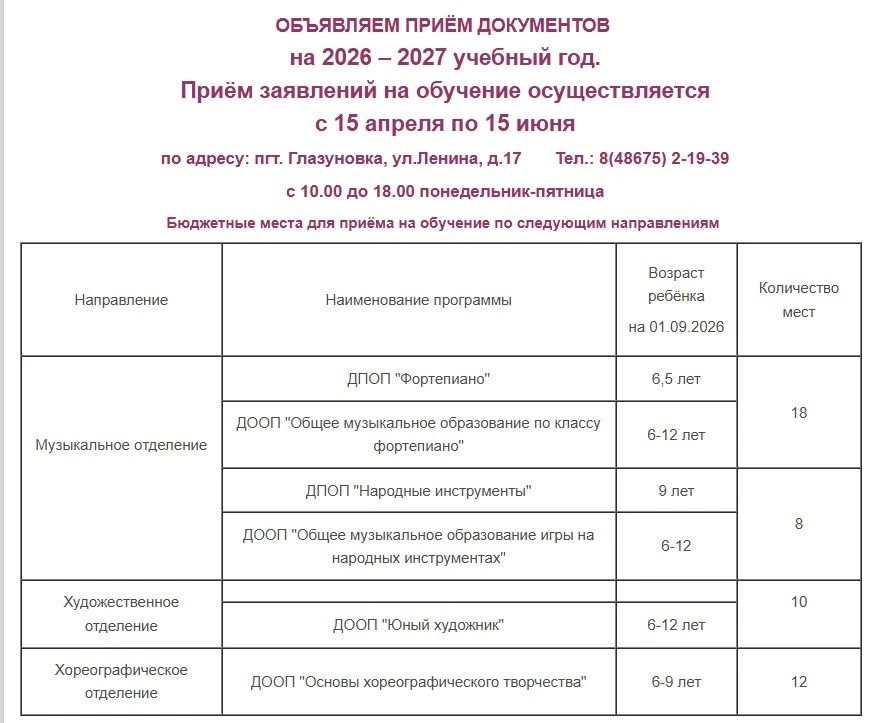 Дорогие друзья!
