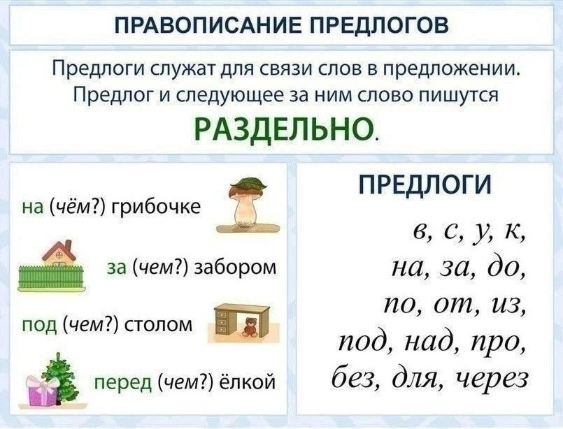 ПОЛЕЗНЫЕ ТАБЛИЦЫ ДЛЯ МЛАДШИХ ШКОЛЬНИКОВ