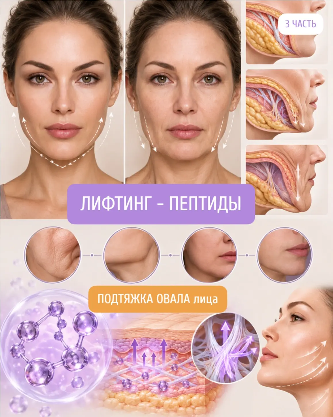 Пептиды для лифтинга и овала