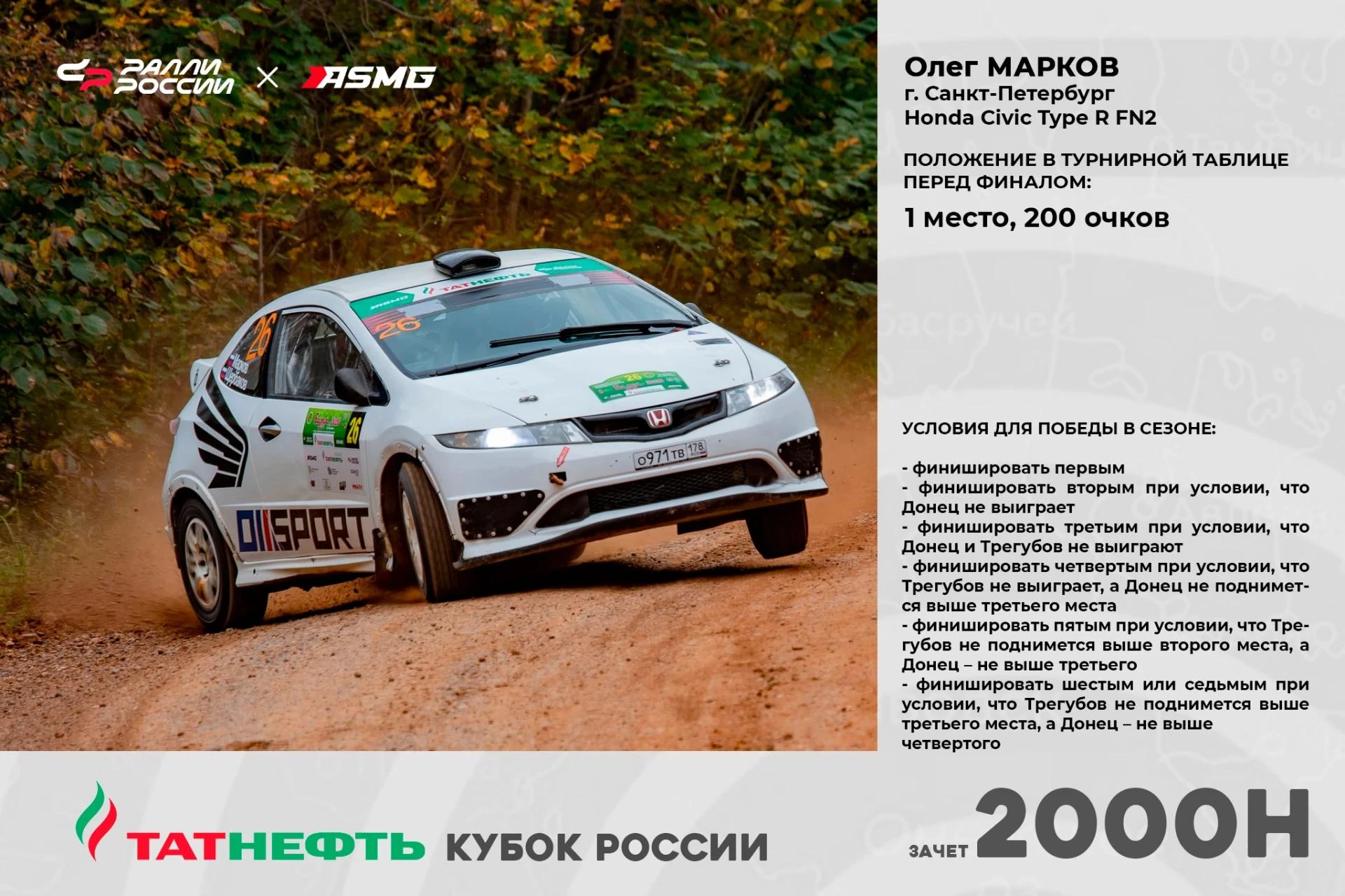🚗 Ралли — не шахматы, тут думать надо! Все шансы на Кубок России в сезоне 2026