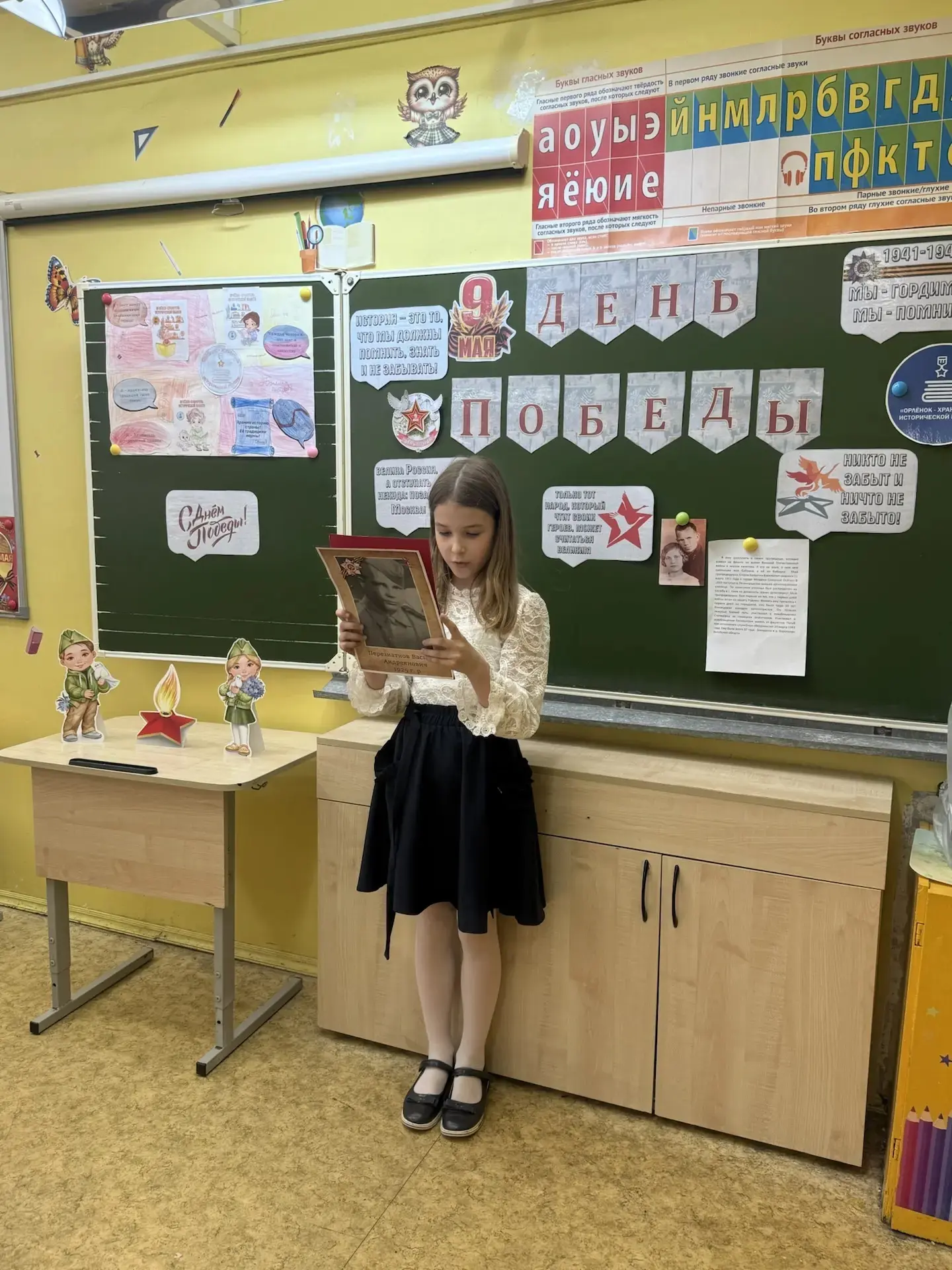 🌟 Память в сердце: наши предки — герои Великой Отечественной войны 🌟  В рамках проекта «Орлята Росси