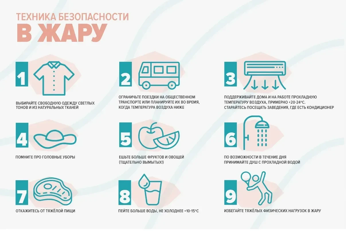 В жаркую погоду важно соблюдать меры, которые помогут избежать перегрева, обезвоживания...
