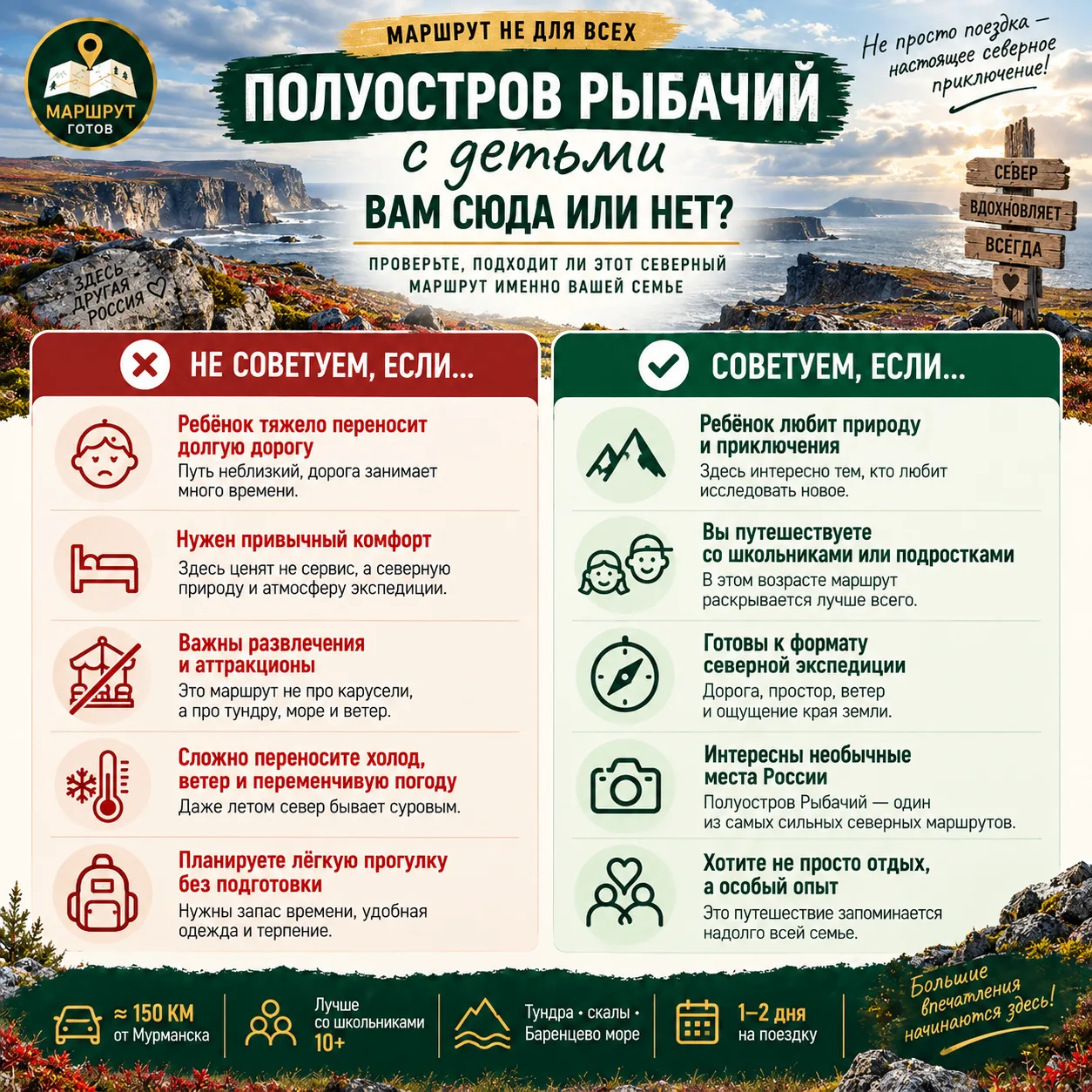 РЫБАЧИЙ: ДОРОГА, ПОСЛЕ КОТОРОЙ ТЕРИБЕРКА КАЖЕТСЯ ПОЧТИ ГОРОДСКОЙ ПРОГУЛКОЙ