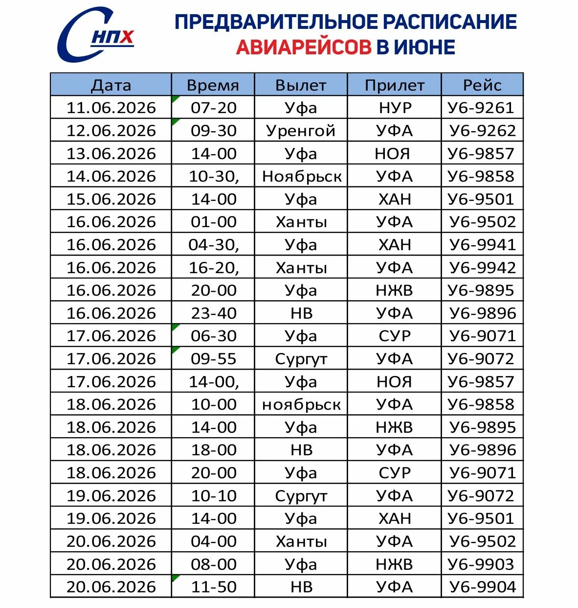 Скоро первая летняя перевахтовка.
Пока одни строят планы, другие собирают вещи.
Не забывайте за пару