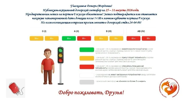 Уважаемые Доноры Мордовии!