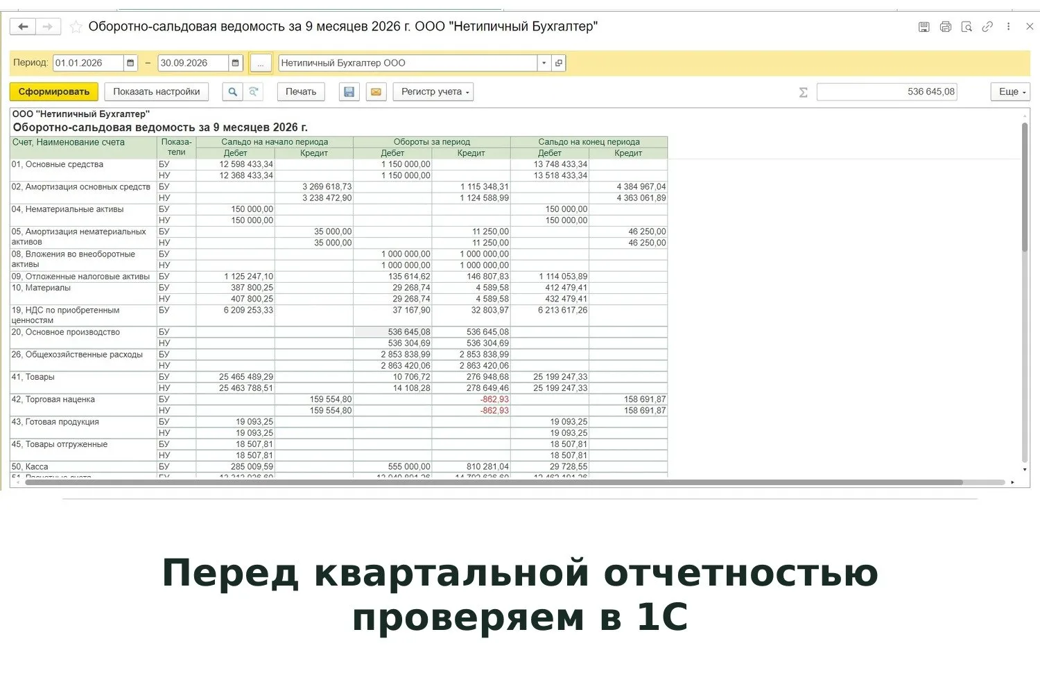 🧾 Перед квартальной отчетностью проверяем в 1С:Бухгалтерии 8 ред.3…