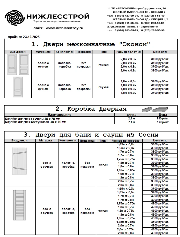 Прайс двери