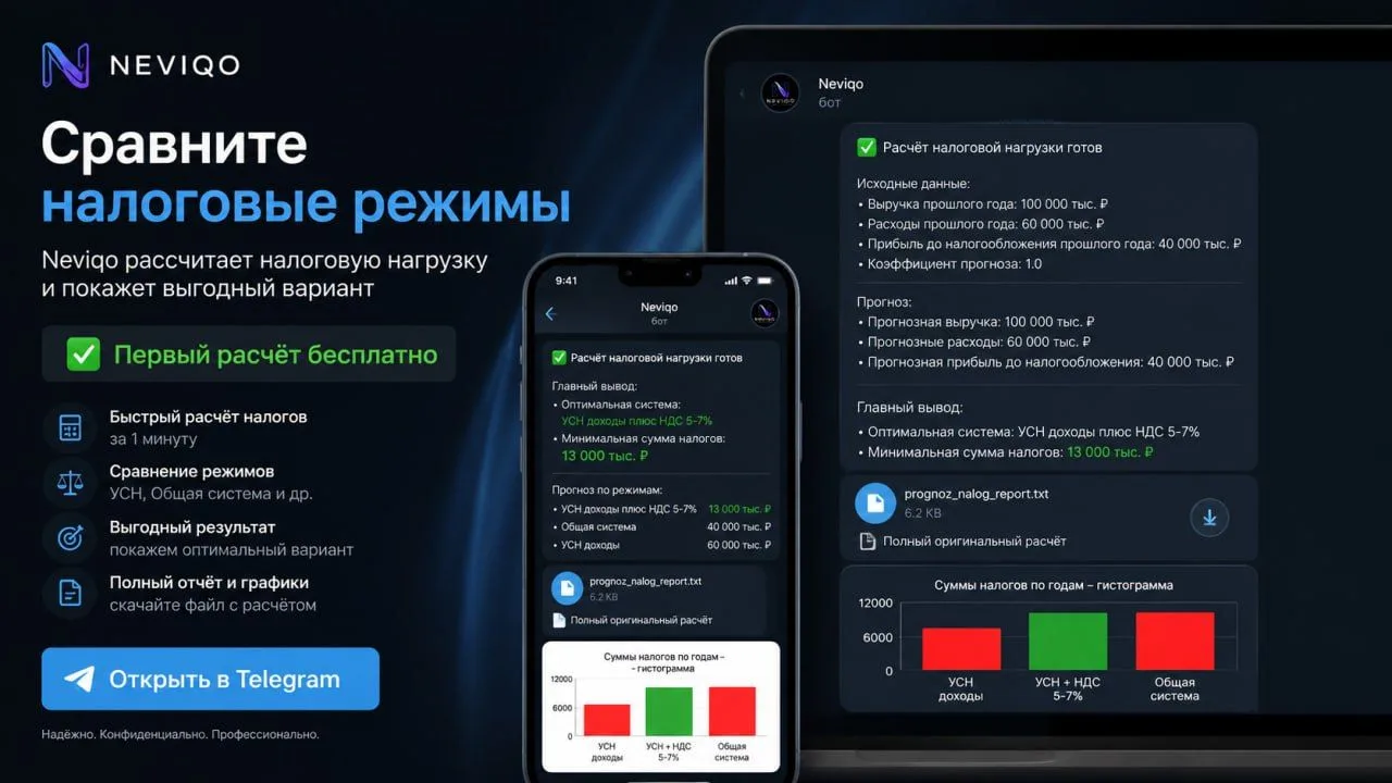 С помощью бота Neviqo AI вы подберете оптимальную систему налогообложения для вашего би...