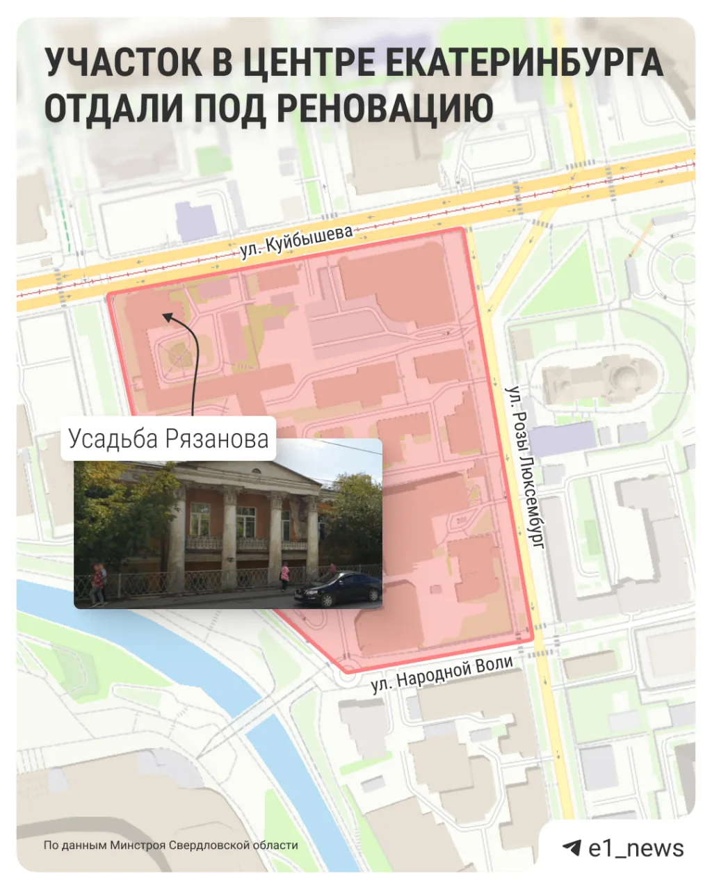 Старинную усадьбу Рязанова в центре Екатеринбурга наконец-то спасут!  Вы точно видели это историческ