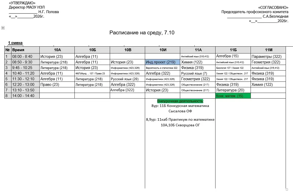 Медиа публикации