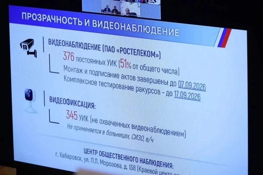 ДМИТРИЙ ДЕМЕШИН | ХАБАРОВСКИЙ КРАЙ ГОТОВ К ПРОВЕДЕНИЮ ВЫБОРОВ ДЕПУТАТОВ ГОСУДАРСТВЕННОЙ...