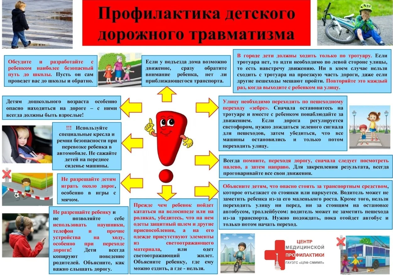 В рамках реализации Комплексного плана мероприятий по предупреждению в Республике Адыгея детского до