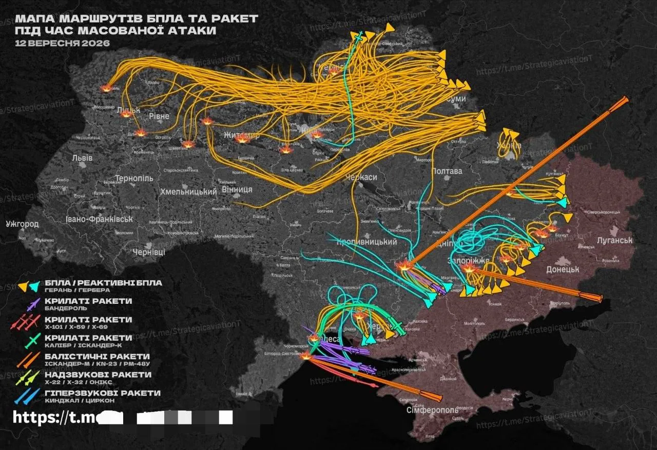 Ретрансляторы для атак западных областей.