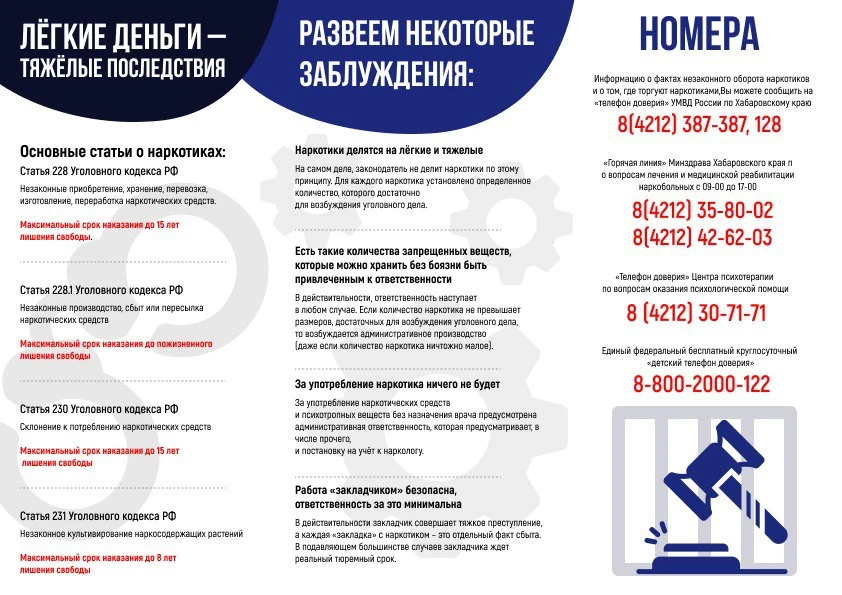 Будь бдителен!