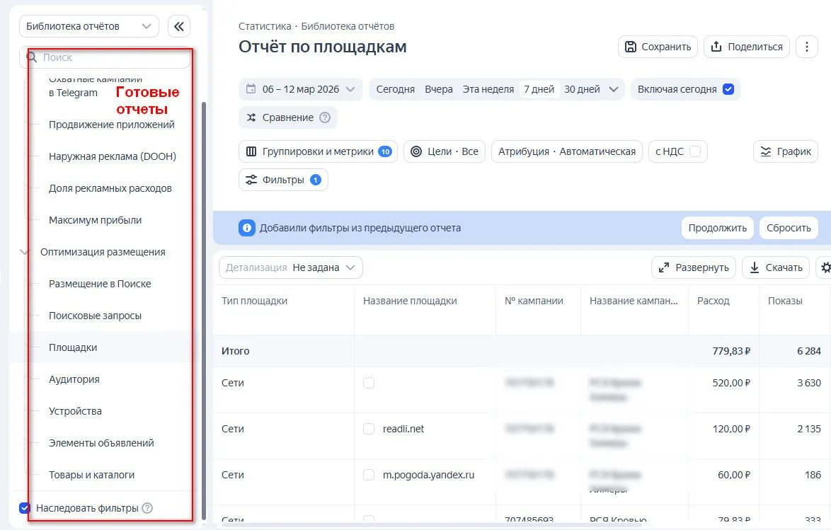 Яндекс наконец выкатил из беты новый «Мастер Отчетов». Из интересного — большой выбор готовых отчето