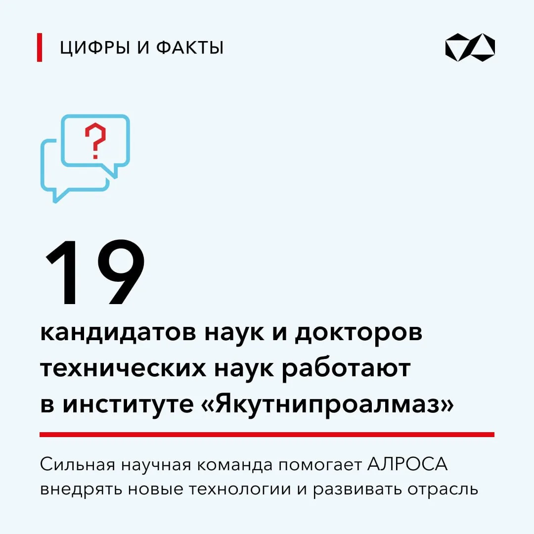 #ФактНедели