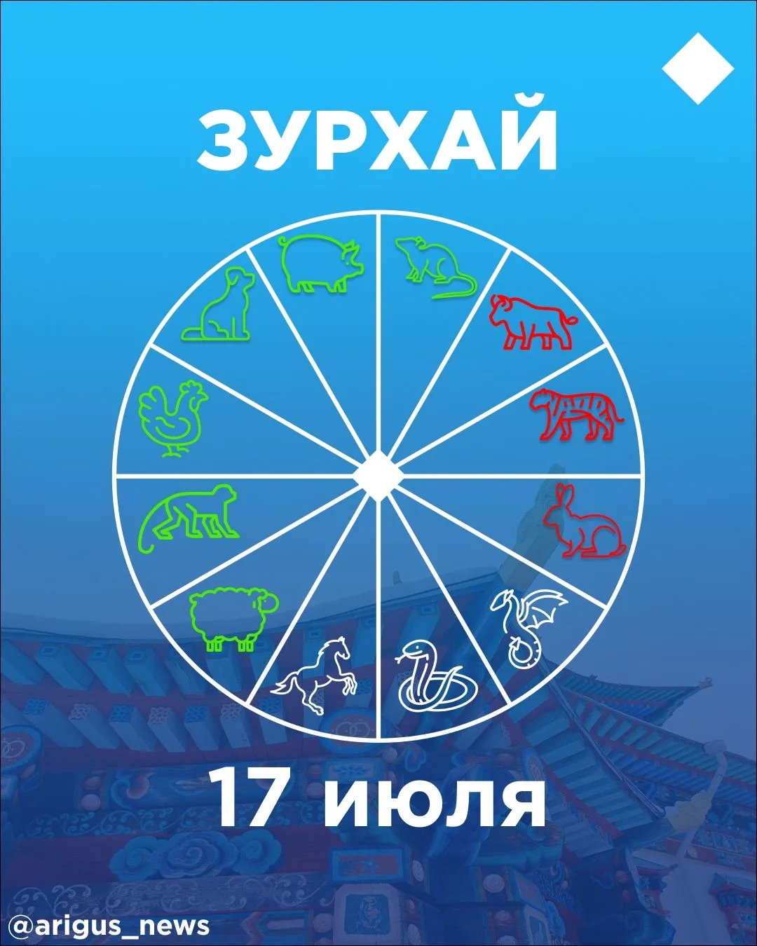 ✨Зурхай на 17 июля: будут ли сегодня приятные известия