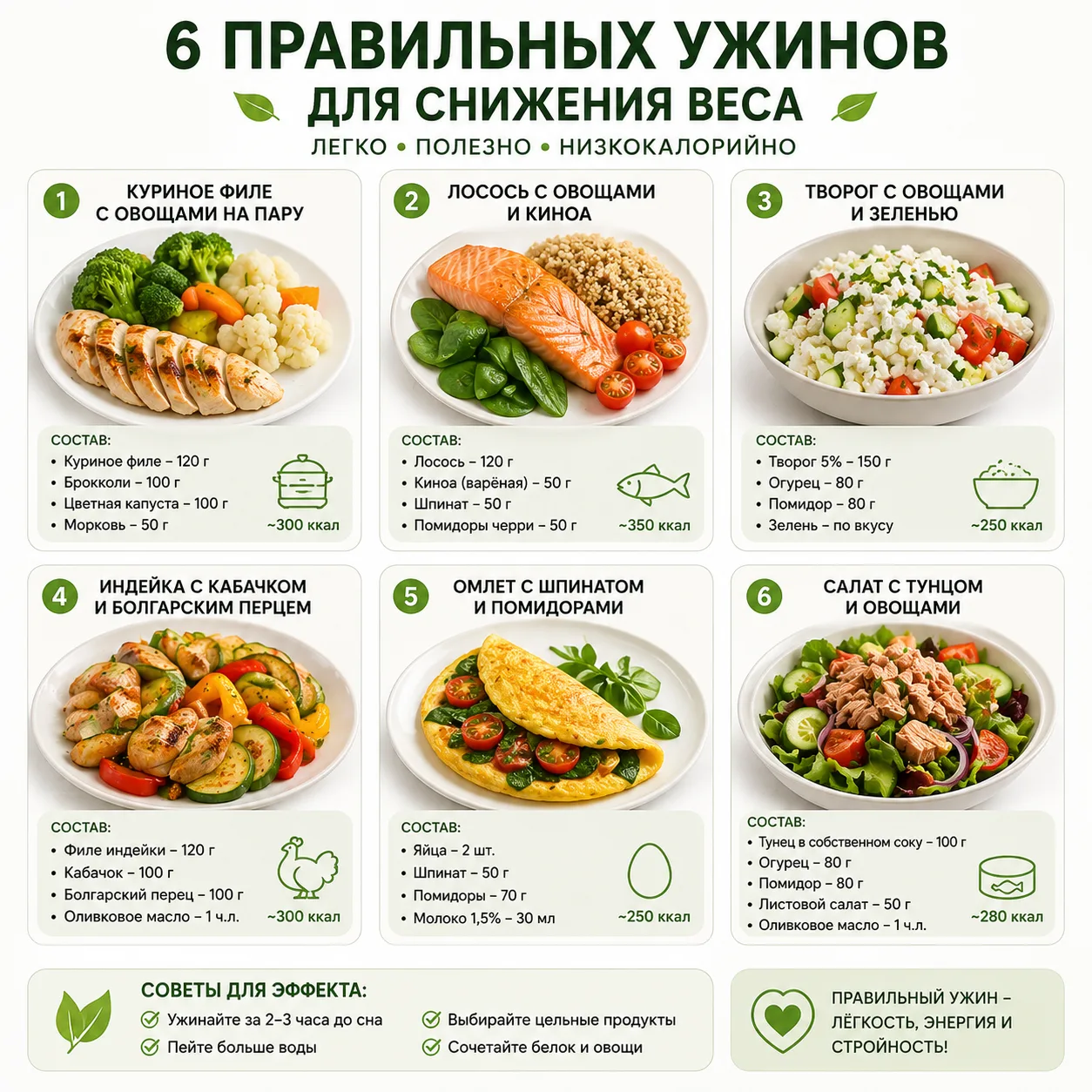 6 правильных ужина для снижения веса