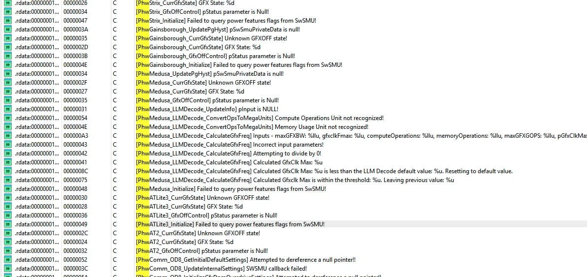 🚀 Новый кодовое имя AMD Gainsborough может указывать на Steam Deck 2