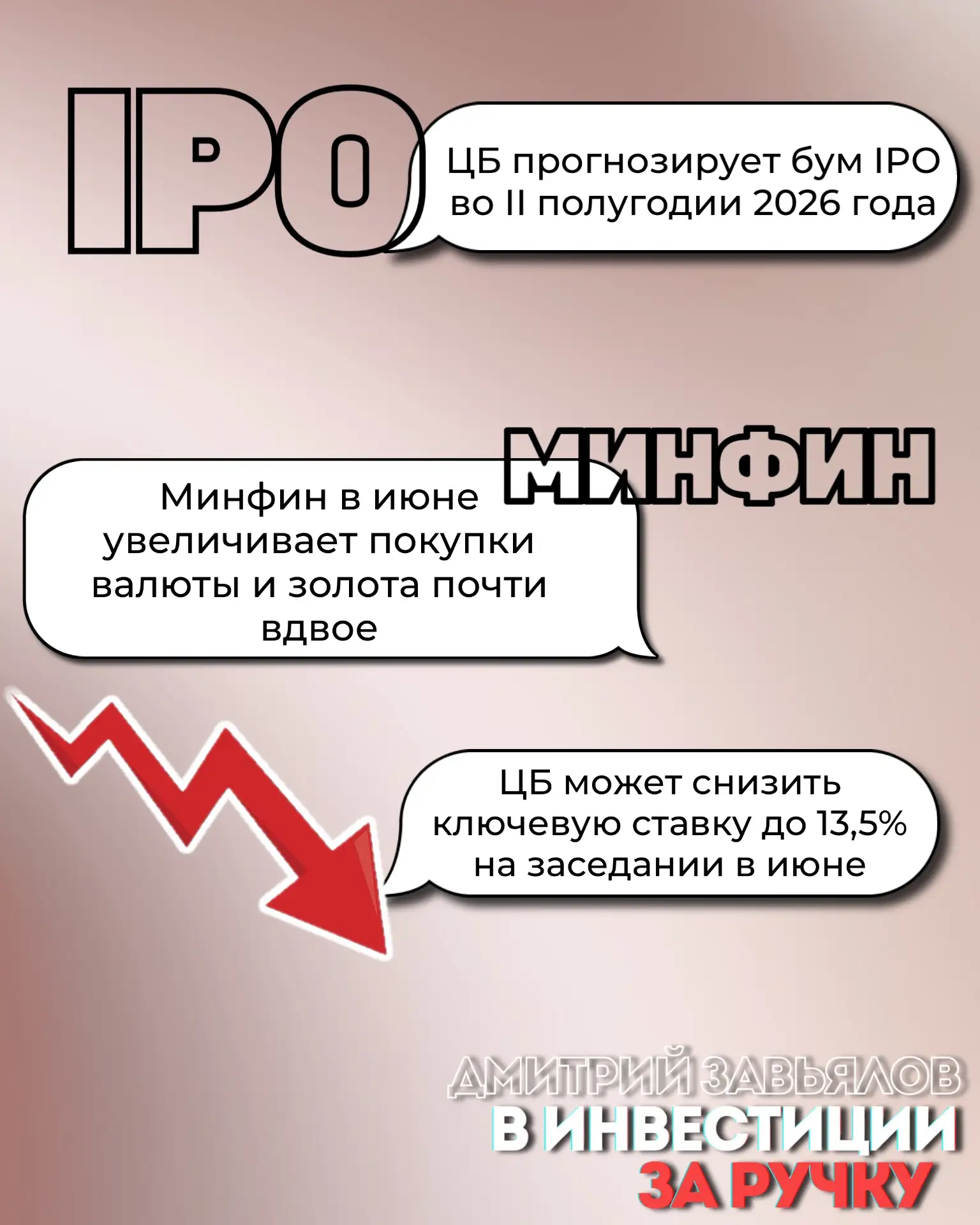 Новости недели: