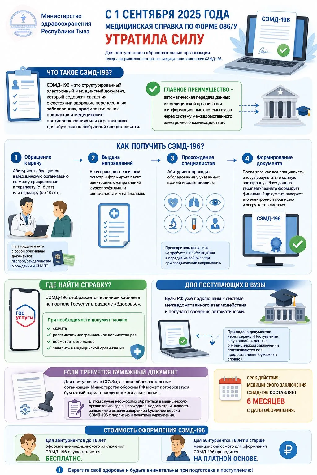 🎓 Министерство здравоохранения Республики Тыва напоминает, что с 1 сентября 2025 года ...