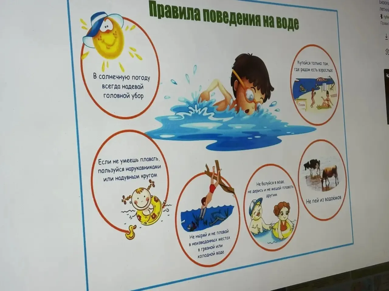 ☀️🏕️ В лагере «Солнышко» прошло важное занятие — беседа о безопасности на воде.

Лето, жара, речка…