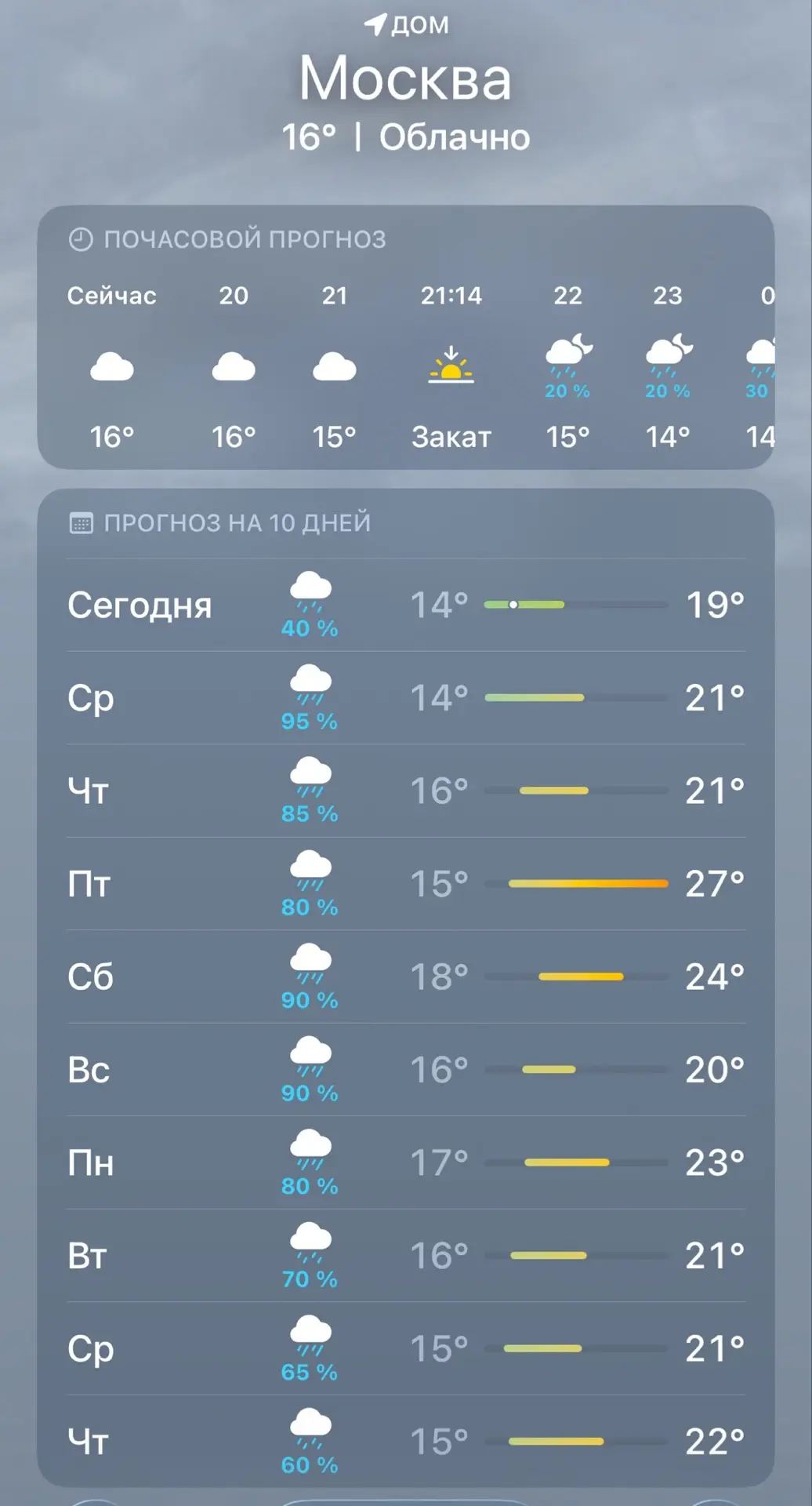 Мы будем это как-то обсуждать?