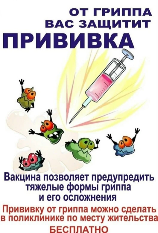 Все о вакцинации против гриппа.