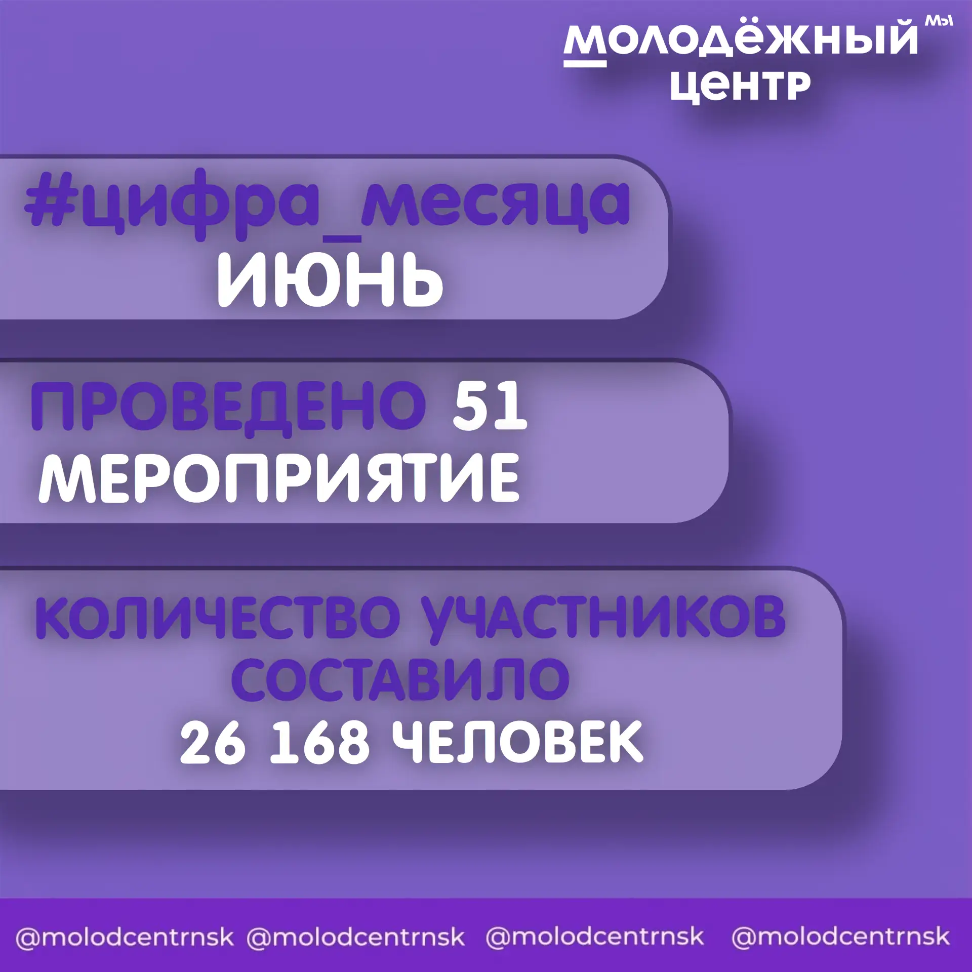 Июнь в Молодёжном центре был по-настоящему жаркий!

 🎉51 мероприятие зарядило всех энергией и драйв