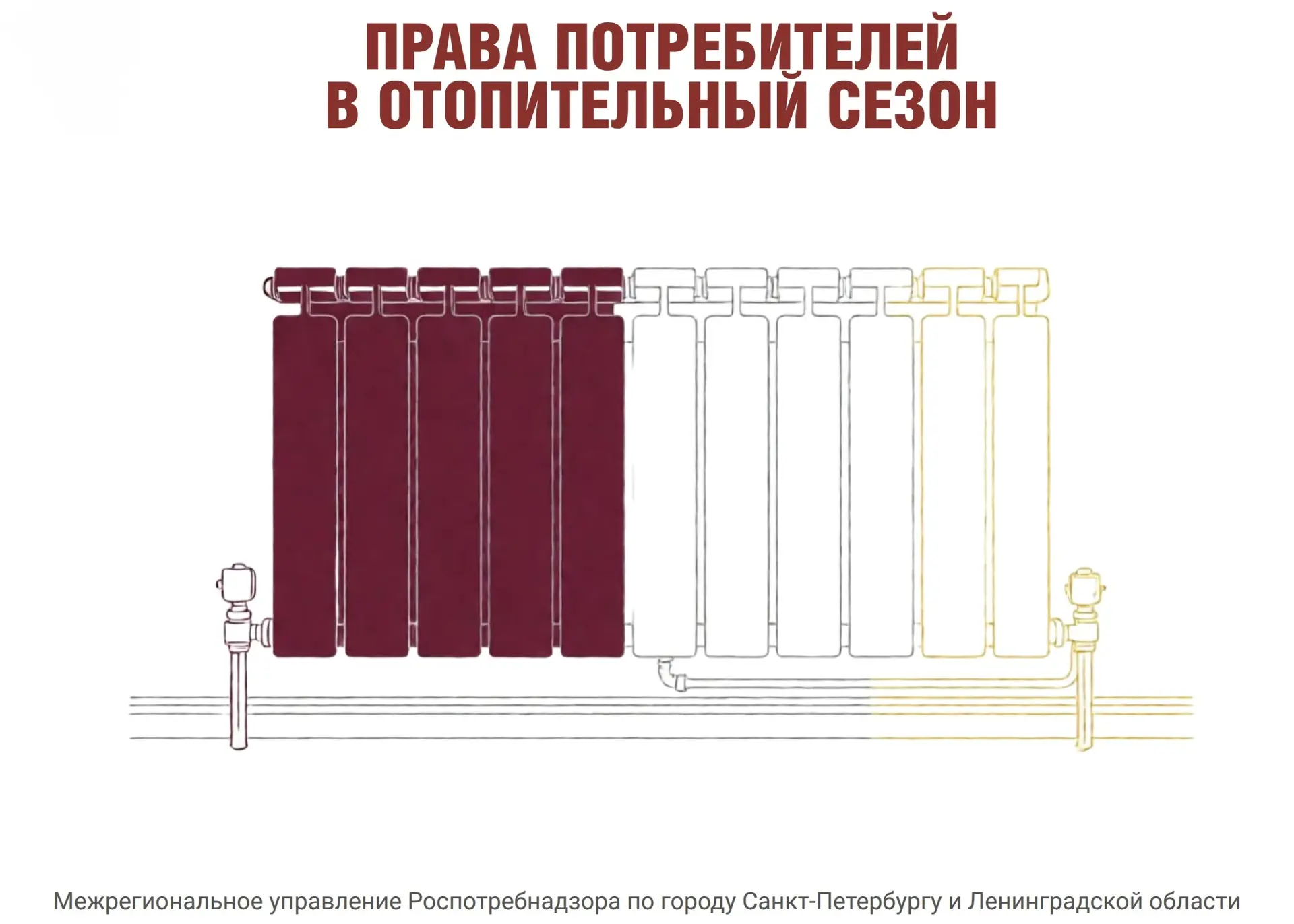 🌡️Когда на улице холодает, а батареи в квартире остаются едва теплыми или вовсе ледяны...