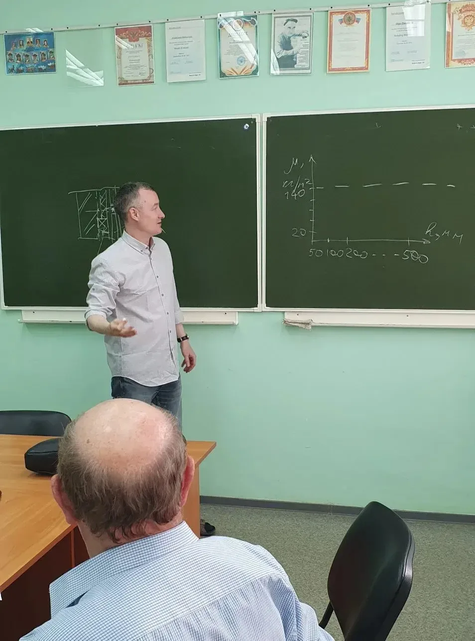 🔊 Магия звука и точность расчетов: научный семинар по акустике в АрхСиТ! 🏛️✨  В рамках XII Междунаро