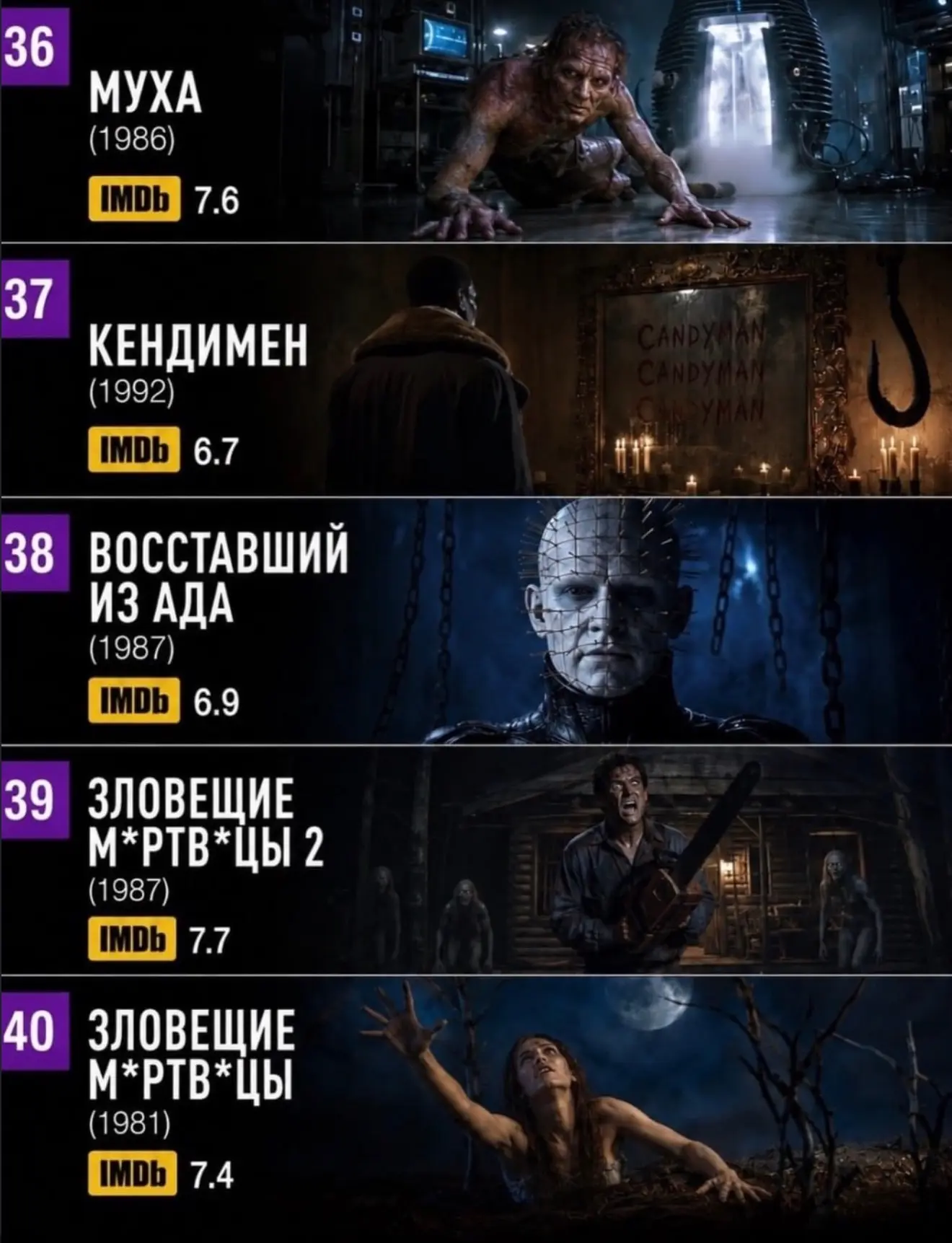 Изображение 9 к публикации «Киномания - Лучшие фильмы и сериалы»