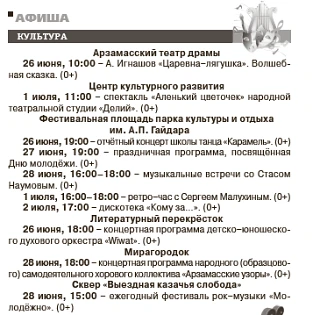 Медиа публикации