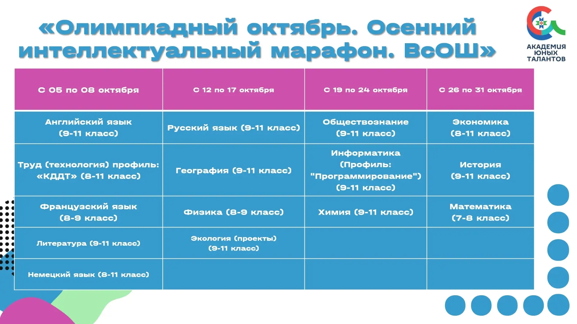 💡21 сентября 2026 года стартует школьный этап Всероссийской олимпиады школьников в Рес...
