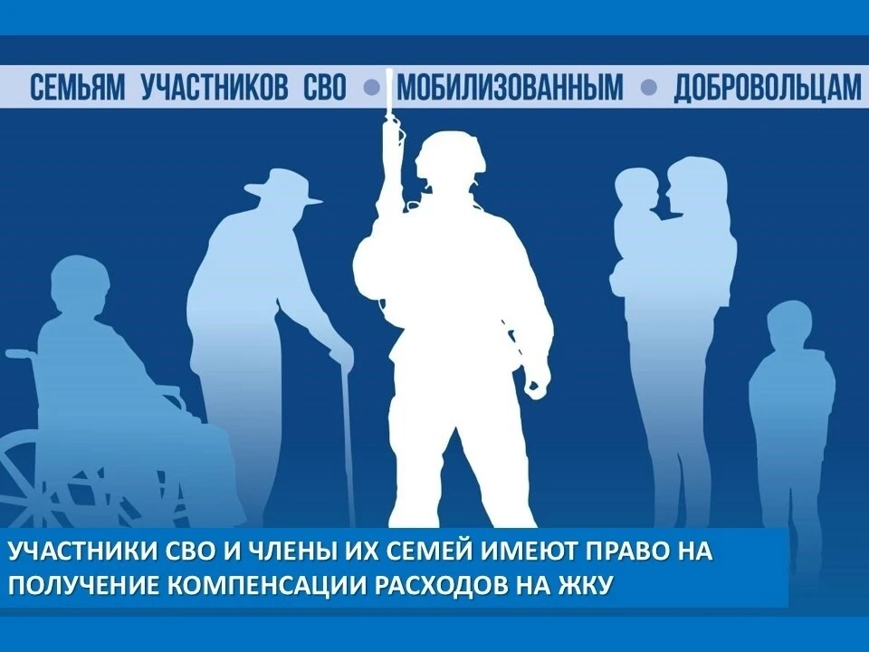 Предоставление компенсации части расходов на оплату жилого помещения и коммунальных усл...